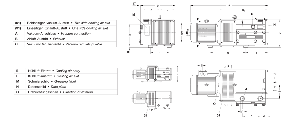 V-VTA 60干式真空泵