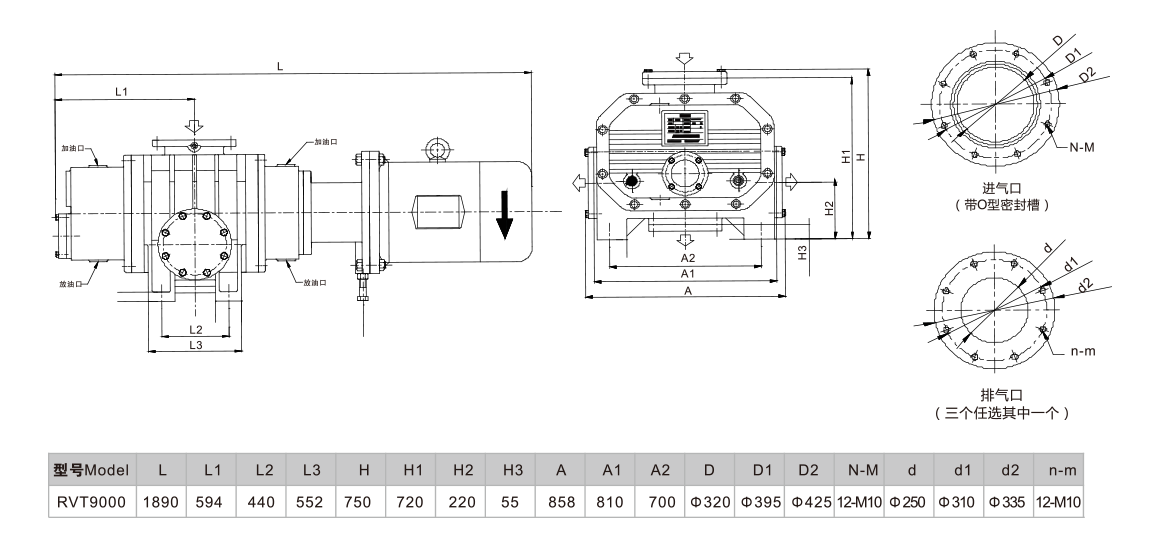 RVT9000罗茨真空泵