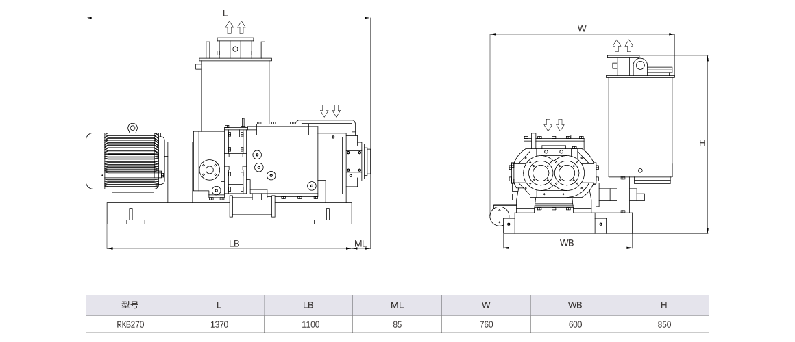 RKB0270干式螺杆真空泵